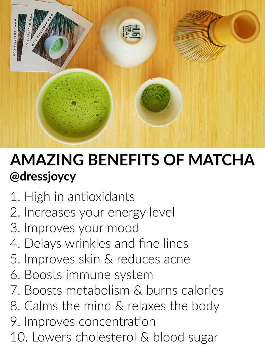 Matcha: Health benefits, nutrition, and uses